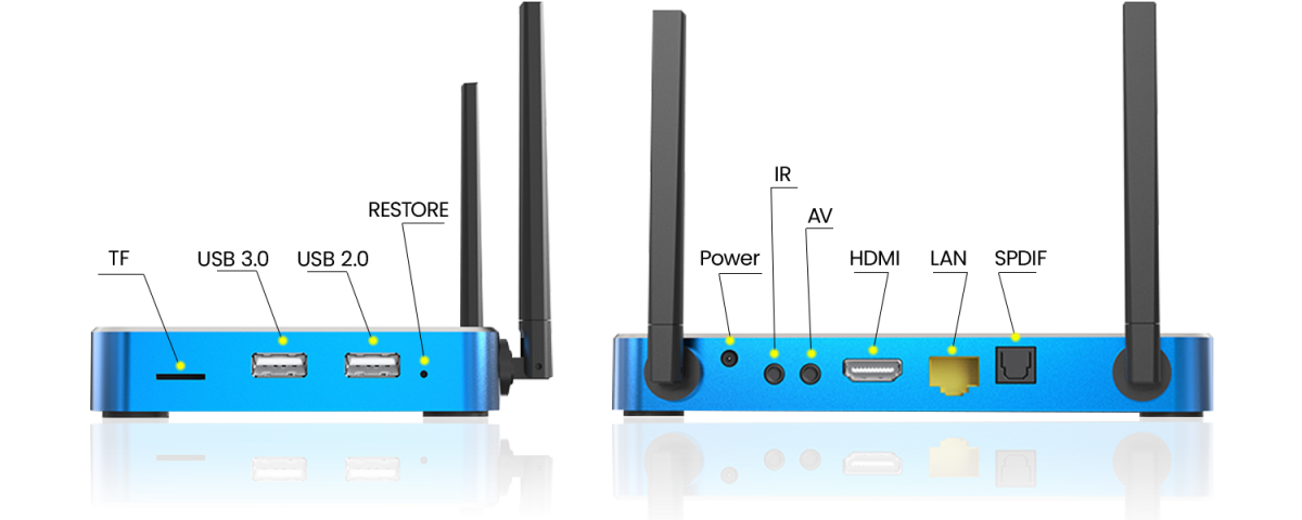 SuperBox S7 Max (new) - Image 2